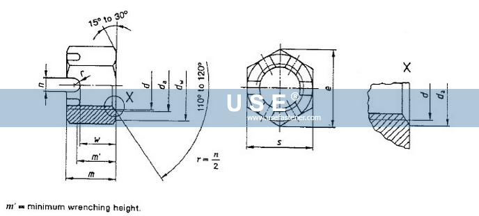 DIN 935-3 - Hexagon Slotted Nuts
